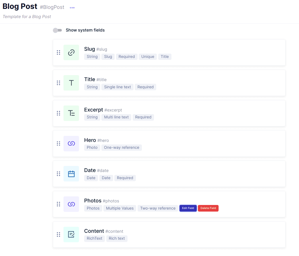 The GraphCMS BlogPost schema. Two way typed reference in the Photos is the key point to look into.
